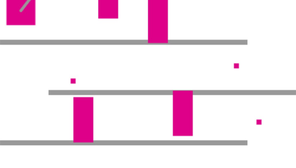 Impossible Adventure Game