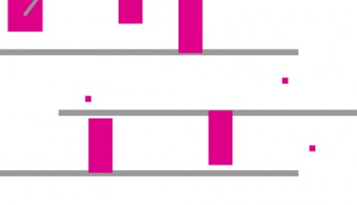 Impossible Adventure Game