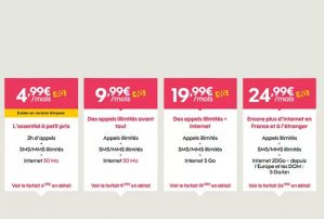 Testez gratuitement le forfait mobile 1 mois Sosh
