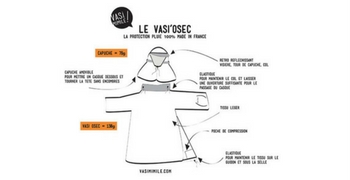 Testez gratuitement le VASI’Osec, la protection de pluie pour les cyclistes